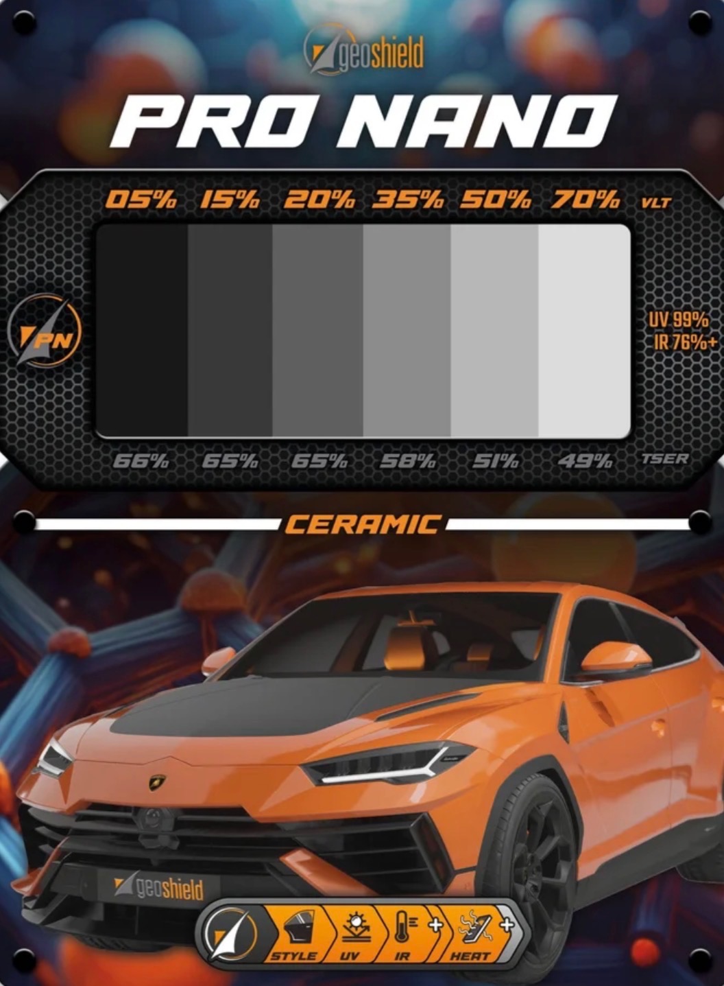 Pro Nano automotive window tint shade and performance chart